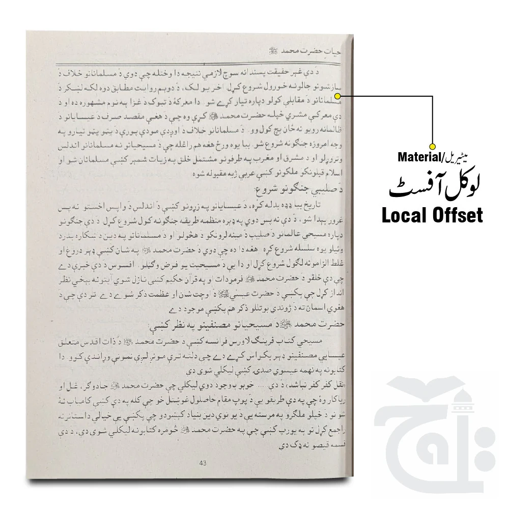 HAYAT-E-MUHAMMAD (PASHTO) 3007 - Image 2