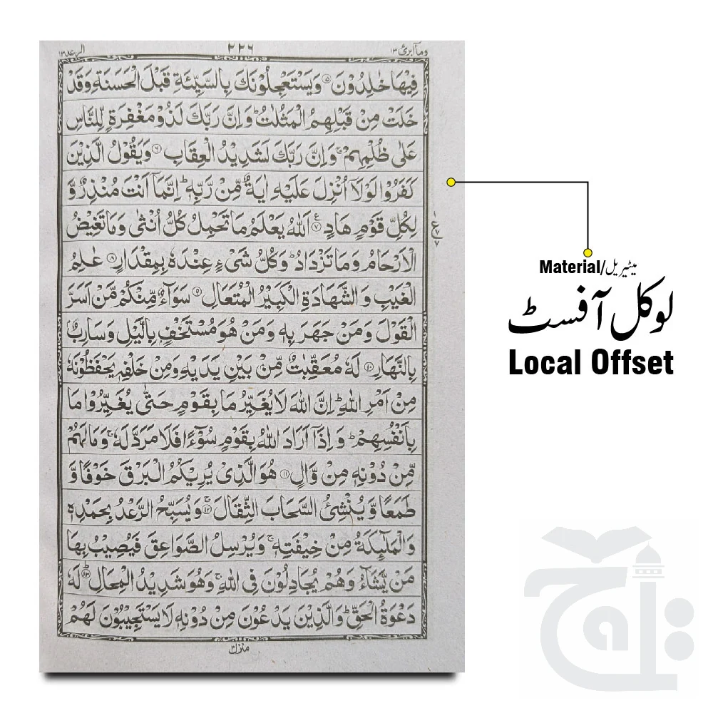 HOLY QURAN 16 LINE 75AZ - Image 2