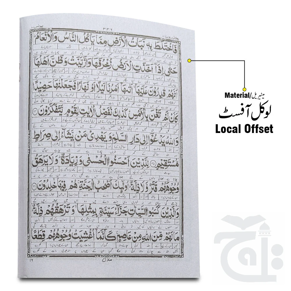 Kanzul Iman Para 11 Word By Word Translation 12-11C - Image 2