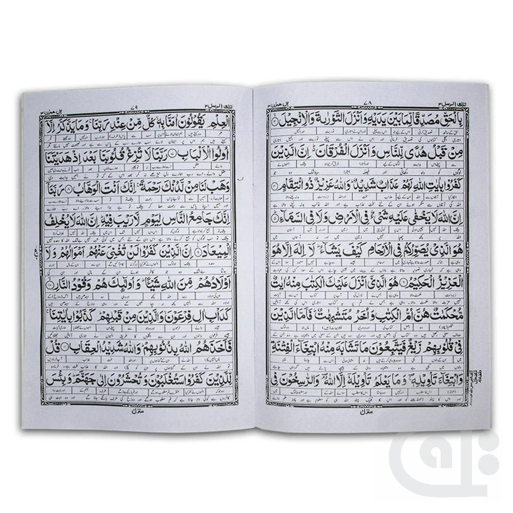 Kanzul Iman Para 16 Word By Word Translation 12-16C - Image 2