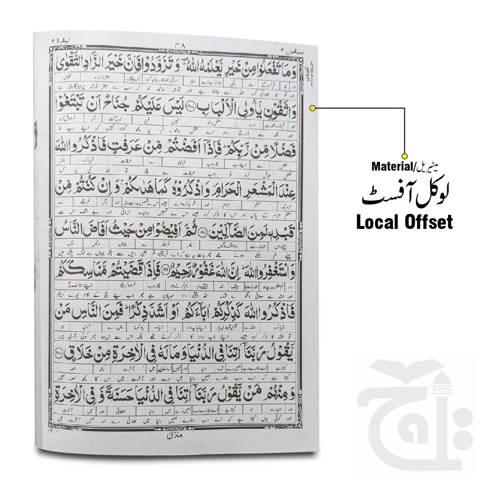 Kanzul Iman Para 2 Word By Word Translation 12-2C - Image 2