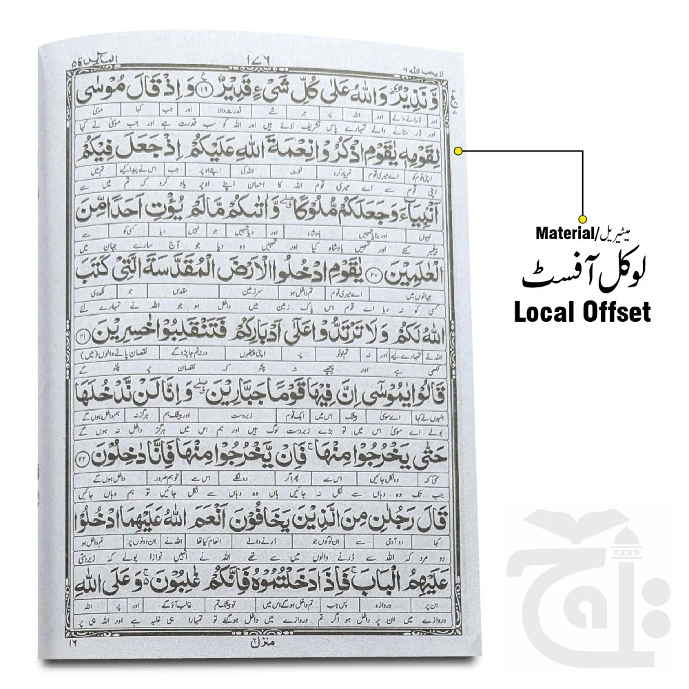 Kanzul Iman Para 6 Word By Word Translation 12-6C - Image 2