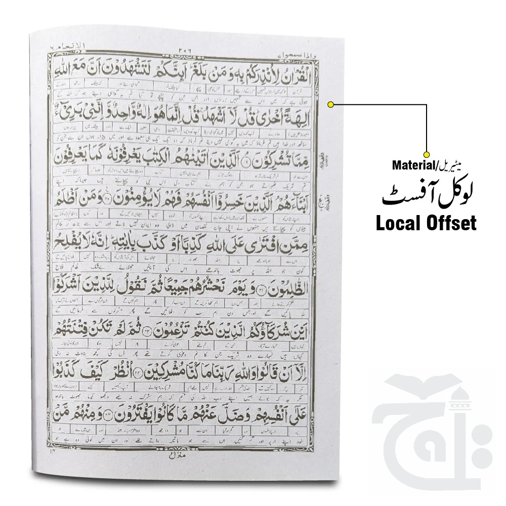 Kanzul Iman Para 7 Word By Word Translation 12-7C - Image 2