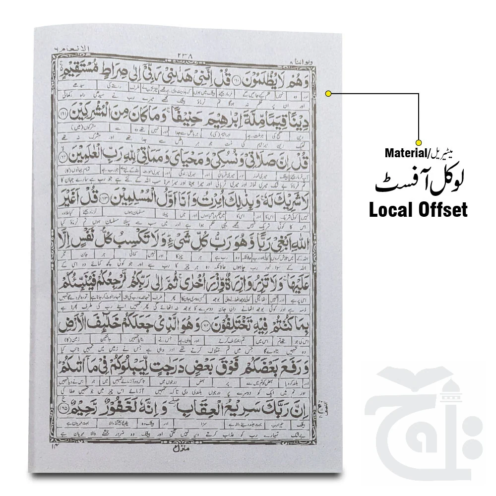 Kanzul Iman Para 8 Word By Word Translation 12-8C - Image 2