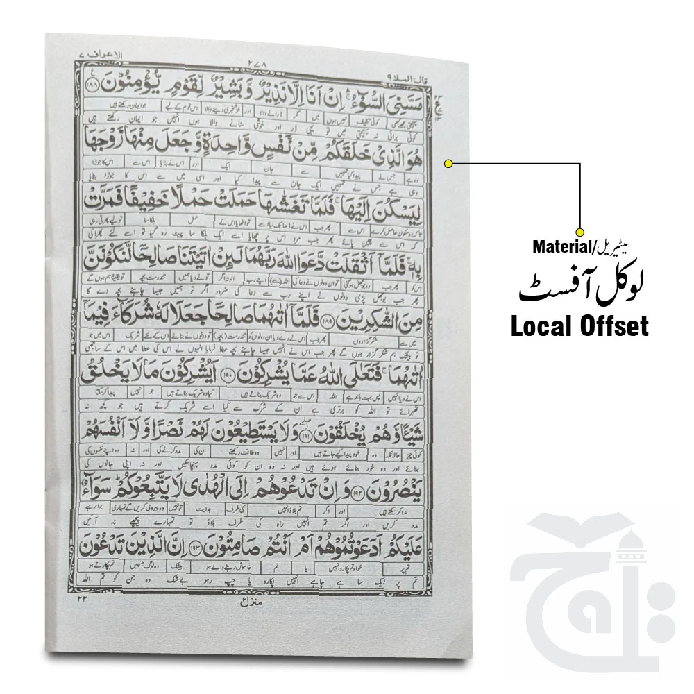 Kanzul Iman Para 9 Word By Word Translation 12-9C - Image 2
