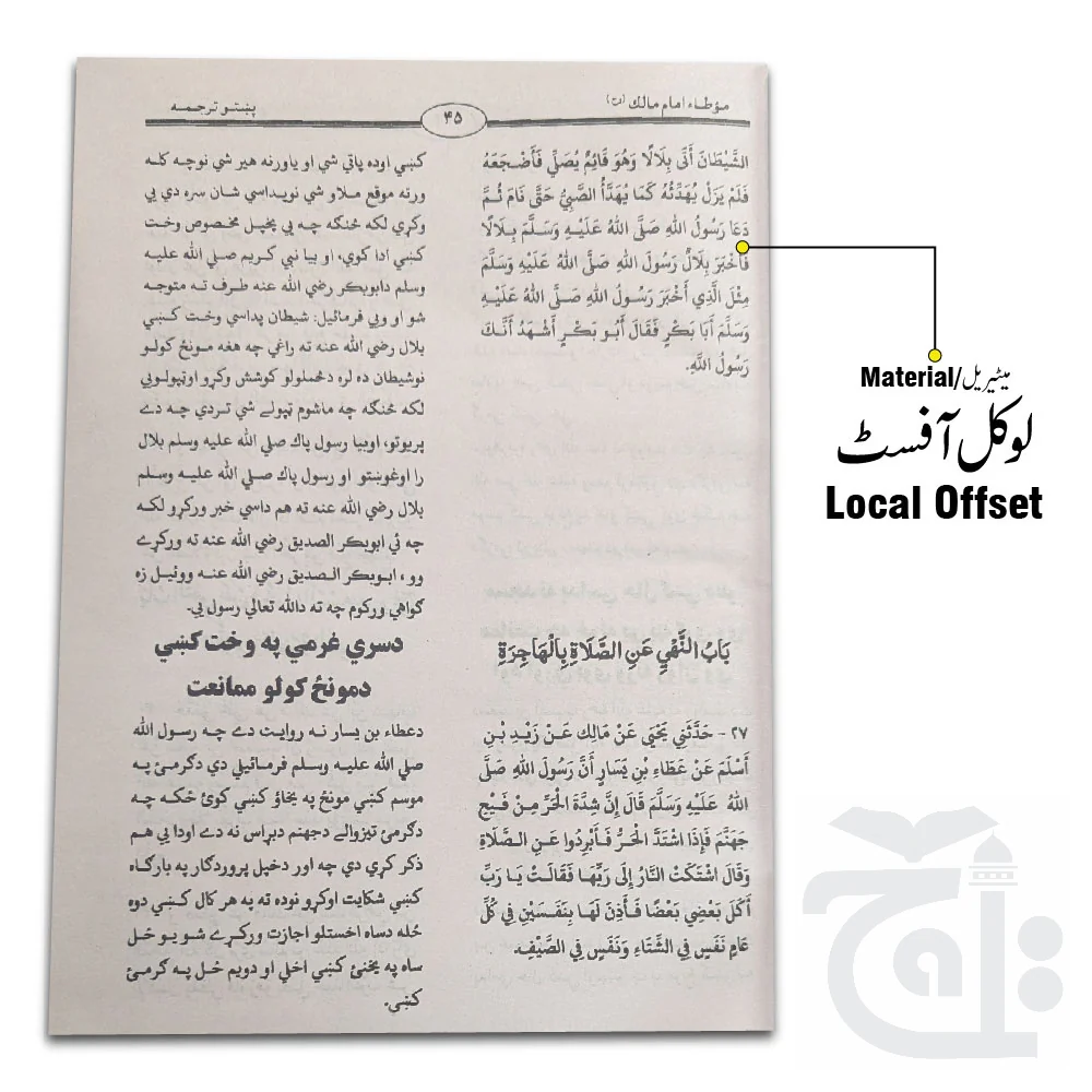Muta Imam Maalik Pashto 188 - Image 2