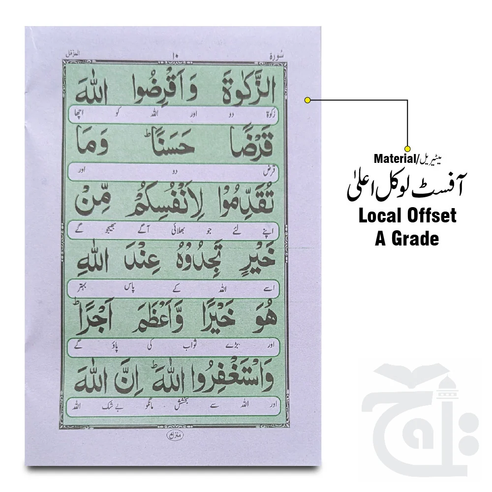 Sura Muzammil Translated 113 - Image 2