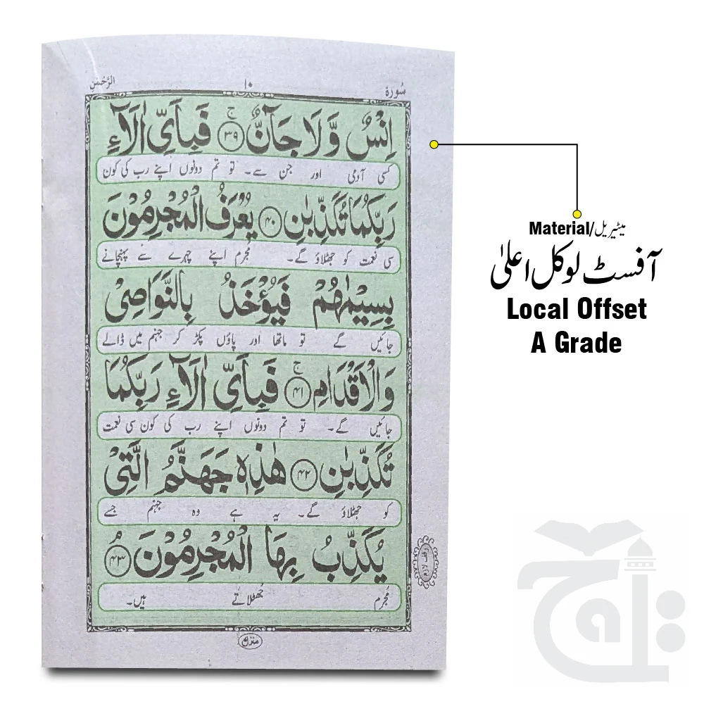 Sura Rehman Translated 114 - Image 2