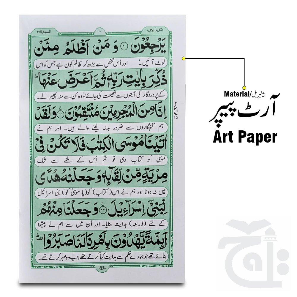 Sura Sajdah Translated 324-1KC - Image 2